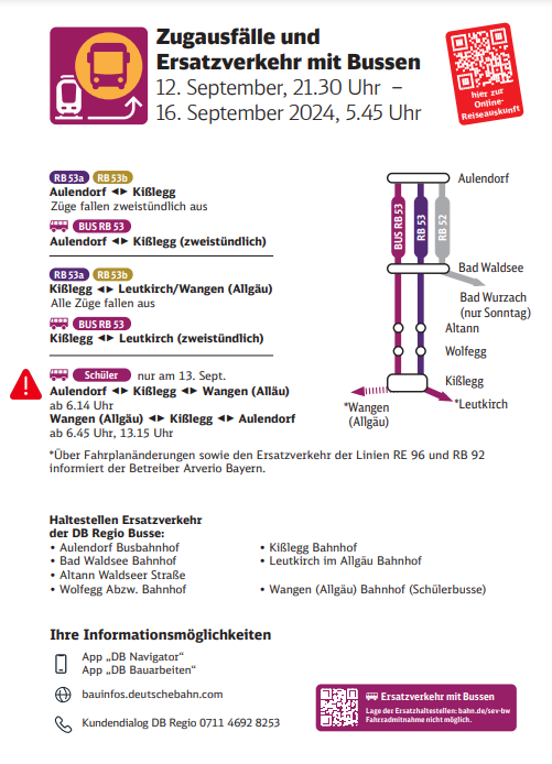 DB Info 2